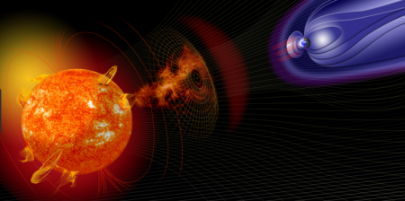 About Earth Interactions Facts