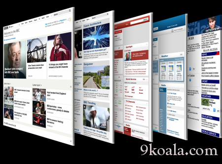 Top Best Nulled Script Websites
